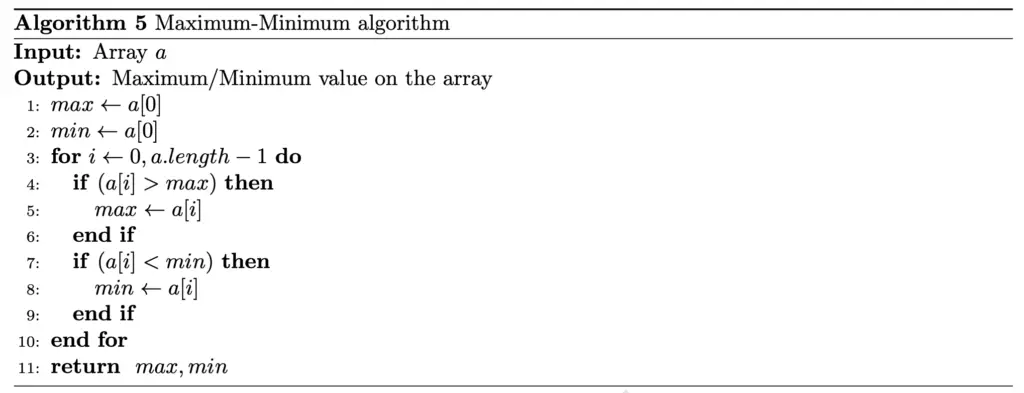 Basic minimum and maximum  algorithm in programming