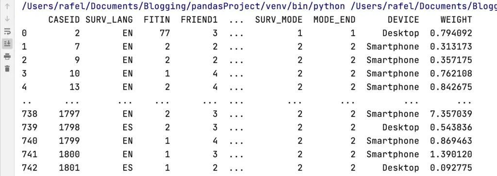 example of output after reading an excel file using pandas library and printing the data inside of the file