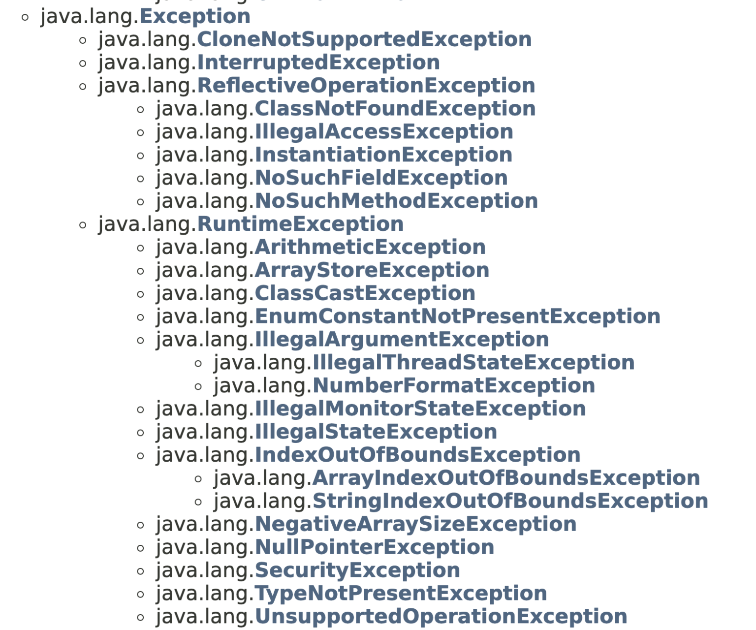 Exception Handling In Java (with Examples) - Computing Learner