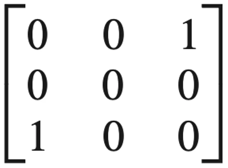 Matrix representation of the relation  {(1, 3), (3, 1)}    on the set {1,2,3}